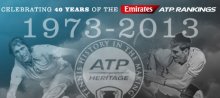 ATP Rankings 1973-2013