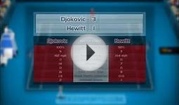 Djokovic vs hewitt Sticktennis AUS Open FINAL