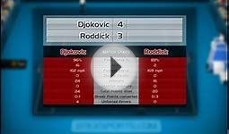 Djokovic vs Roddick Sticktennis AUS Open Quarter Final