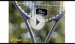 Make Your Tennis Racket Smart - Shot Stats Challenger