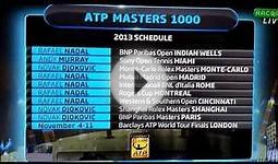 Rafael Nadal - London O2 Masters Final 2013