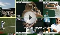 Watch Novak Djokovic vs. John Isner - live stream Indian Wells